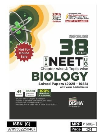 NEET Biology